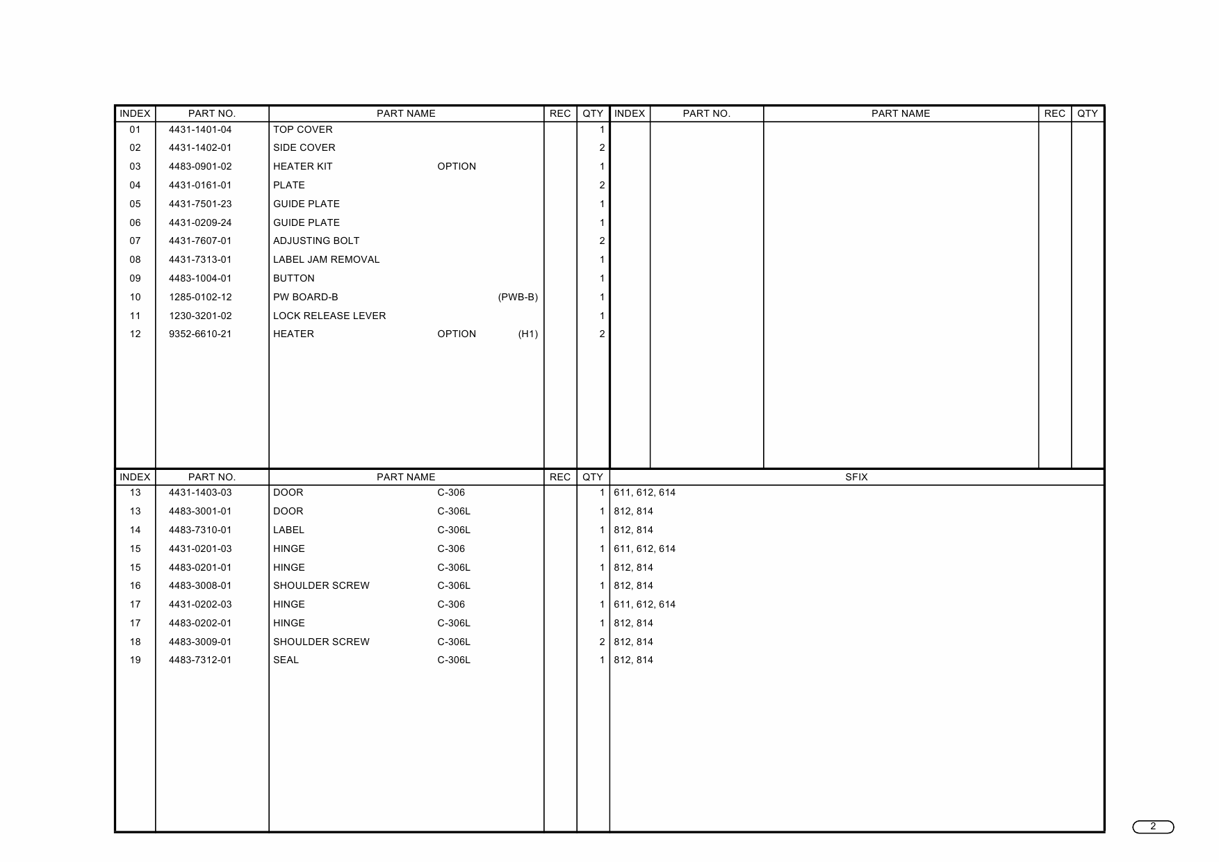 Konica-Minolta Options C-306 306L Parts Manual-2